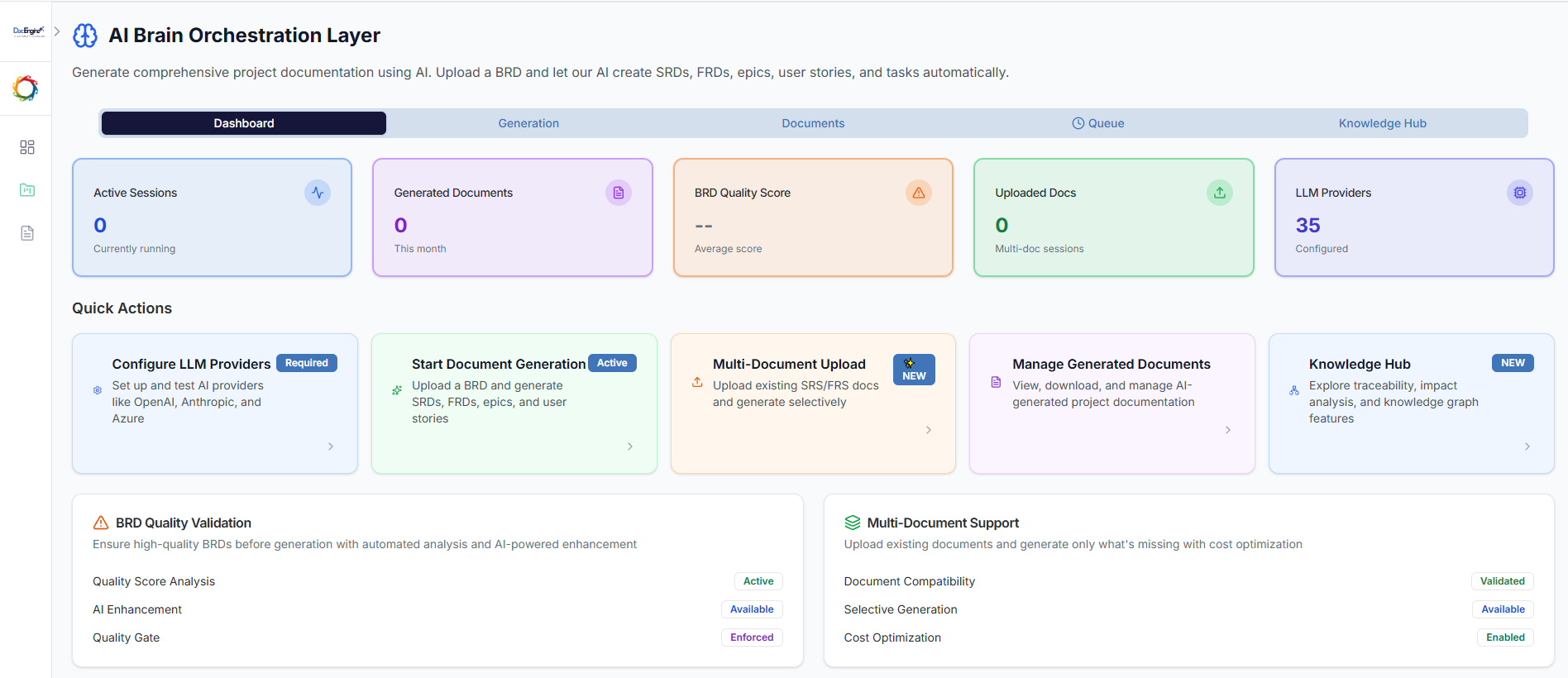 AI Brain Dashboard with BRD Quality Score, Quality Validation, and AI Enhancement features
